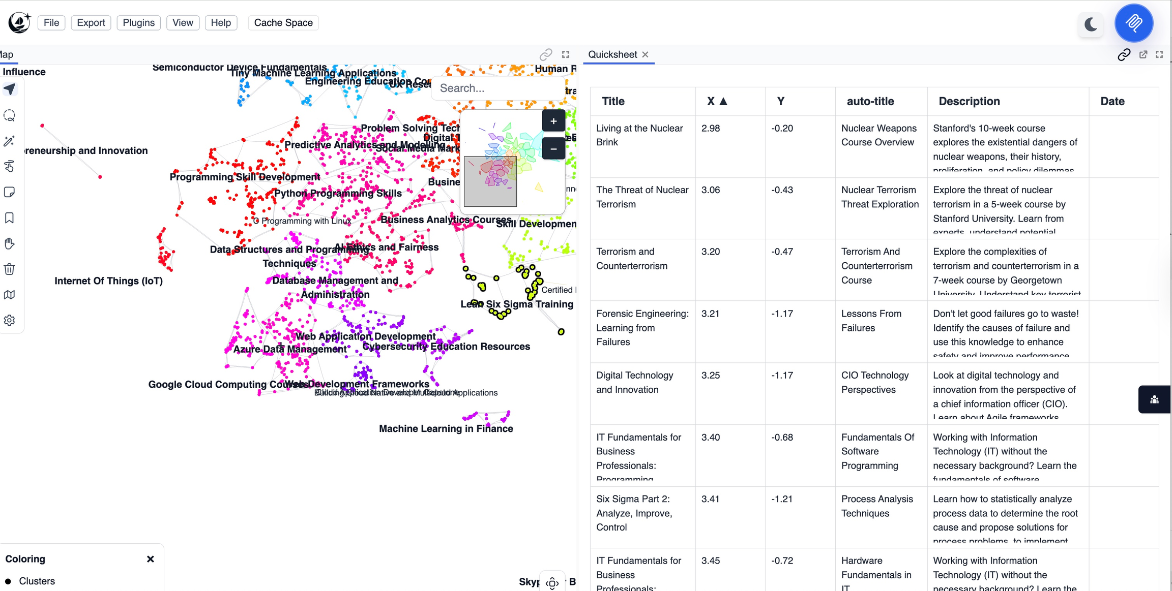 The Quicksheets panel toggled in a Mantis space, showing the data that was used to create a space.